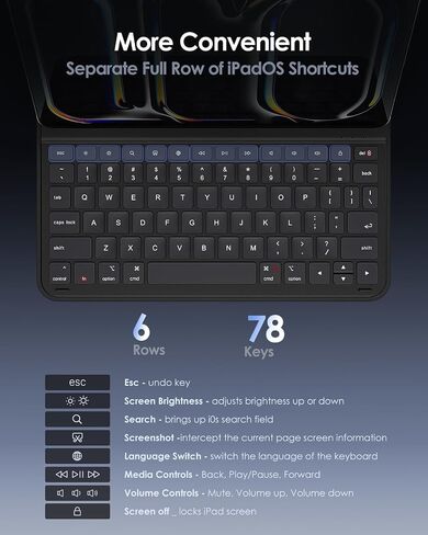 حافظة iPad 11th (A16، 2025)/10th Gen مع لوحة مفاتيح، غطاء لوحة مفاتيح بلوتوث لاسلكي مغناطيسي قابل للفصل لجهاز iPad 10.9 بوصة (2022)، حماية قوية للقبضة، نوم/استيقاظ ذكي، قابل لإعادة الشحن من النوع C in Kuwait