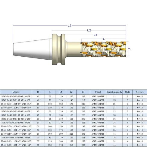 BT40 Toolholder CNC CRNC MLING CUTTER DC40 DC45 DC50 DC63 Cutter Cutter Head Milling Cutter (BT40-DC50-82M) in Kuwait
