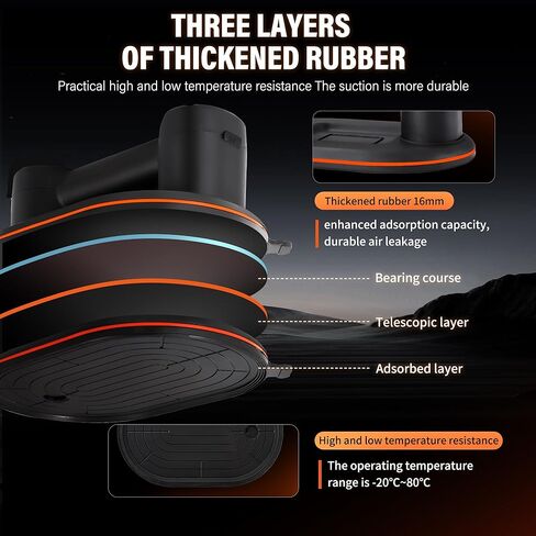 Battery Suction Cup, 10" Tile Suction Cup, Dual Brushless Motors, 4000mAh Battery (10H Runtime), LCD Display for 300 KG / 660 lbs Suction Power Heavy Duty Lifting. in Saudi Arabia