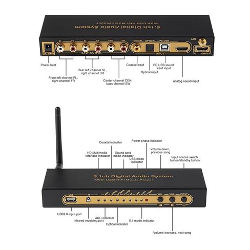 5.1 Sound Decoder, Support 2.0CH 5.1CH Two Channel Output Mode 24bit 192KHz Frequency, Digital Sound Decoder Converter Support HDCP version 2.3,(#1) in Saudi Arabia