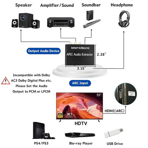 HDMI ARC Adapter, 192KHz ARC Audio Extractor with Optical SPDIF Coaxial, Stereo L/R 3.5mm Jack Out, HDMI ARC to RCA Audio Converter for HDTV Soundbar, Speaker/Soundbar/Headset in Saudi Arabia