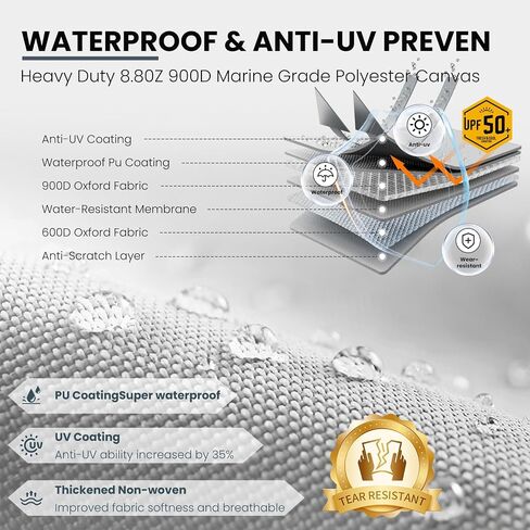 Boat Cover,17'-19' Waterproof Universal Boat Cover,800D Marine Grade Polyester Canvas,Tri-Hull,Fits V-Hull, Runabout, Pro-Style Bass Boat with Tightening Strap in Saudi Arabia