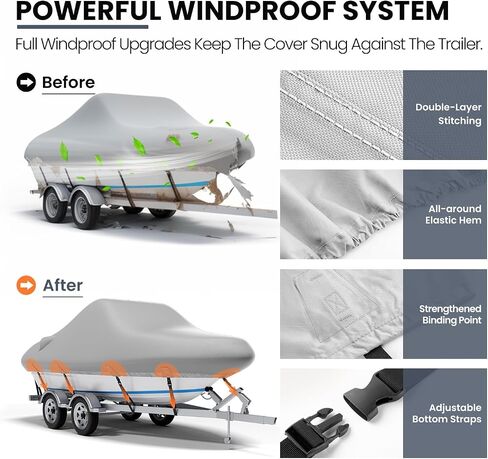 Boat Cover,17'-19' Waterproof Universal Boat Cover,800D Marine Grade Polyester Canvas,Tri-Hull,Fits V-Hull, Runabout, Pro-Style Bass Boat with Tightening Strap in Saudi Arabia
