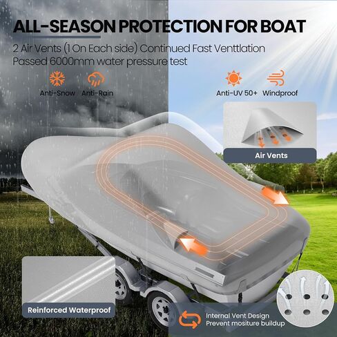 Boat Cover,17'-19' Waterproof Universal Boat Cover,800D Marine Grade Polyester Canvas,Tri-Hull,Fits V-Hull, Runabout, Pro-Style Bass Boat with Tightening Strap in Saudi Arabia