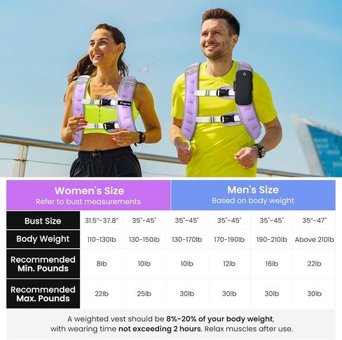 Fragraim Weighted Vest for Women Men - 8lb/10lb/12lb/16lb/22lb Weight Vest with Reflective Stripe, Detachable Phone Pouch, Ideal for Walking, Strength Training, Running, Workout, Cardio in Kuwait