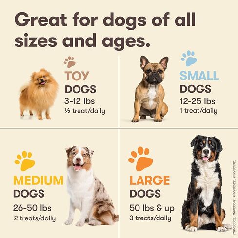 مكافآت وظيفية من Pet 'n Shape، دعم المناعة، Chik 'n Cranberry، التوت الأزرق in Saudi Arabia