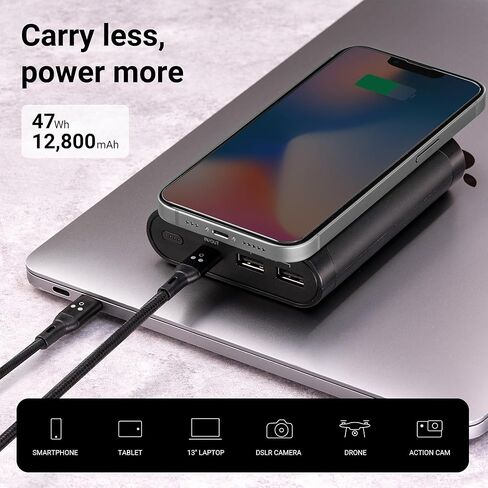أومني موبايل 12800 باور بانك للكمبيوتر المحمول مع USB-C | حزمة بطارية لأجهزة الكمبيوتر المحمولة والأجهزة اللوحية والكاميرات والهواتف الذكية وآيفون وسامسونج جالاكسي والأجهزة الذكية الأخرى in Kuwait
