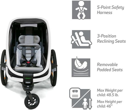 Hamax Outback مقعد واحد يتلألأ مقطورة دراجة للرياضات المتعددة للرياضة + (عجلة الركض المباعة بشكل منفصل) in Kuwait