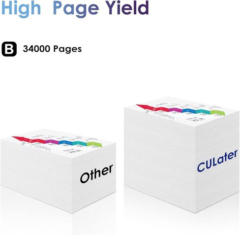 Culater 034 استبدال خرطوشة الأسطوانة المعاد تصنيعها لوحدة التصوير الأسود 9458B001 لـ ImageClass MF810CDN MF820CDN (الأسود ، حزمة) in Saudi Arabia