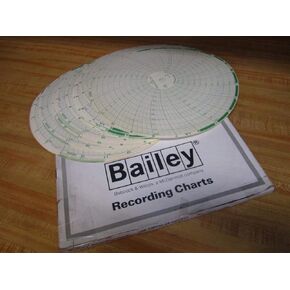 Bailey 1300K500 Circular Recording Chart (Pack of 100) in Saudi Arabia