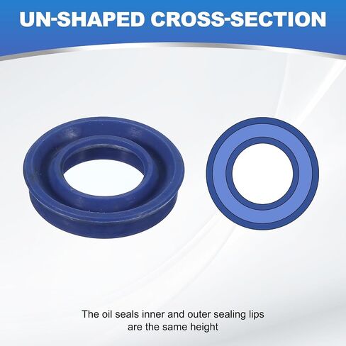 Patikil un Radial Skaft Seal 25mm id × 33mm OD x 8mm عرض ، 2 PCS PU OIL SEAL لمضخات عمود تحمل الصناعة اسطوانة المكبس ، الأزرق in Saudi Arabia