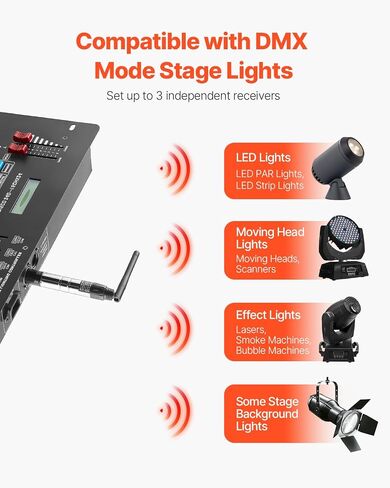 Vevor Wireless DMX ، 4 أجهزة كمبيوتر مضمونة بطارية قابلة لإعادة الشحن 3 مستقبلات و 1 جهاز إرسال DMX512 Wireless DFI 2.4G ISM Band 656 FT RANTERING FOR LED Party DJ BAR مع حقيبة التخزين in Saudi Arabia