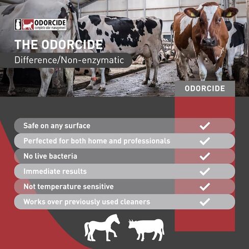 Odorcide Barn & Stable Odor Eliminator for Strong Odor – Cattle & Horse Supplies to Remove Odors – Animal-Safe All Surfaces Deodorizer – Non-Enzymatic Odor Neutralizer Horse Barn Supplies (Kit) in Saudi Arabia