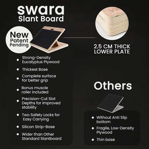 SWARA Professional 14 ″ لوحة مائلة خشبية واسعة محمولة لتمديد العجل - لوحة مائلة عجل قابلة للتعديل قابلة للتعديل in Kuwait