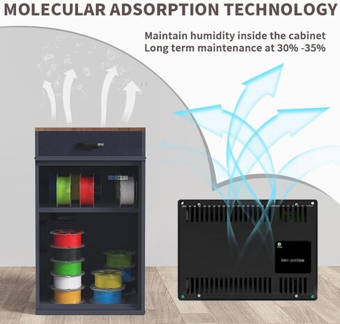 180L 3D Printer Filament Storage Cabinet with Dehumidifier,3D Printer Stand with Filament Storage,Industrial Sealed 3D Printer Table Holds 40 Rolls -Compatible with PLA/ABS/TPU (Black-DM) in Kuwait