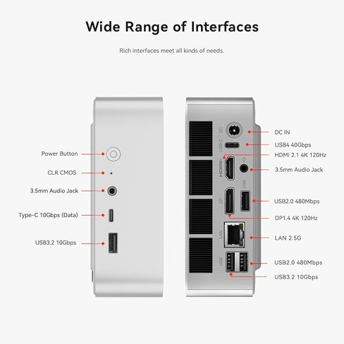 Beelink SER8 Mini PC AMD Ryzen 7 8745HS(8C/16T up to 4.9GHz),32GB DDR5-5600MHz 1TB PCIe4.0 SSD, AMD Radeon 780M Graphics 12core 2600MHz Gaming PC, USB4.0/ Triple Display/ WiFi6/ BT5.2/2.5Gbps LAN in Saudi Arabia