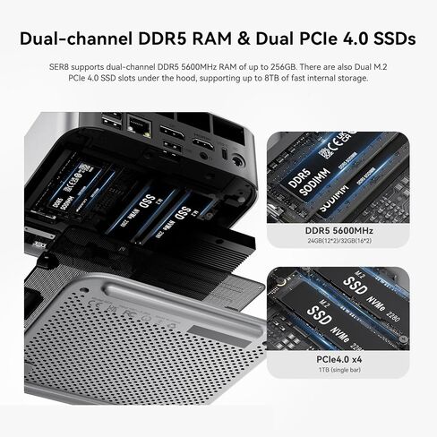 Beelink SER8 Mini PC AMD Ryzen 7 8745HS(8C/16T up to 4.9GHz),32GB DDR5-5600MHz 1TB PCIe4.0 SSD, AMD Radeon 780M Graphics 12core 2600MHz Gaming PC, USB4.0/ Triple Display/ WiFi6/ BT5.2/2.5Gbps LAN in Saudi Arabia