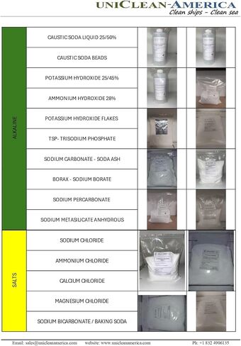 Perchlorethylene 99.9 ٪ نقاء - PCE المذيبات التنظيف الجاف - مصنوعة في الولايات المتحدة الأمريكية - 1 لتر / 34 أوقية in Kuwait