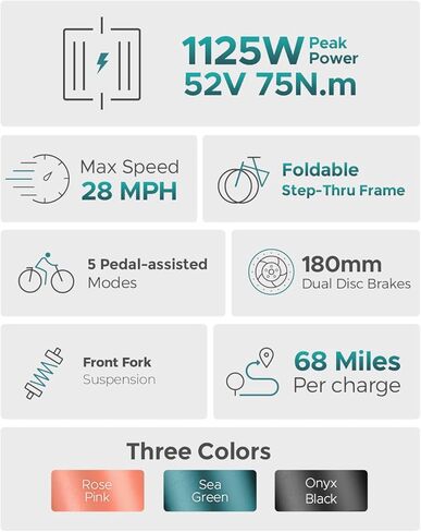ENGWE 1125W Electric Bike for Adults, L20 2.0 20''×3.0" Fat Tire Electric Bicycle 52V 13Ah Removable Battery Max Range 68Miles & 28MPH for Urban Commuters, Dual Suspension in Saudi Arabia