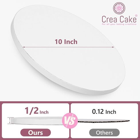 Crea Cake® 12 Pack Cake Boards 10 Inch Round - Sturdy 1/2" Thick Cake Drum, Food-Grade & Grease-Proof Cardboard Base Rounds, 10 inch Board, Drums for Multi-Layer, Tiered & Heavy Cakes, Glossy White in Saudi Arabia