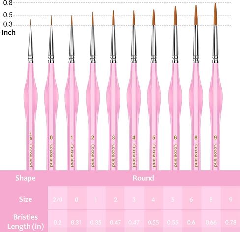 10Pcs Micro Paint Brushes Set with Triangular Handles - For Acrylic, Watercolor, Crafts, Models in Saudi Arabia