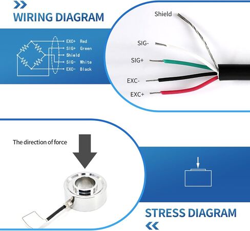 Mini Ring Load Cell Sensor Test Tension Compression Force Weight Pressure,Accuracy0.2% Alloy Steel with Cable for Small Space Screw Warning Force (0-5T) in Kuwait