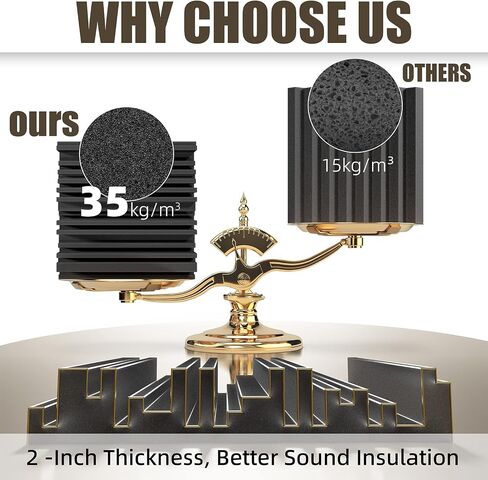 Upgrade 12 pack Self-adhesive Sound Proof Foam Panels,12" X 12" X 2" Acoustic Panels with High Density,Decorative Soundproof Wall Panels Studio Sound Absorbing Foam for Wall and Ceiling(Black） in Kuwait