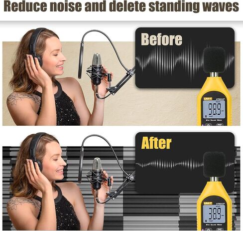 Upgrade 12 pack Self-adhesive Sound Proof Foam Panels,12" X 12" X 2" Acoustic Panels with High Density,Decorative Soundproof Wall Panels Studio Sound Absorbing Foam for Wall and Ceiling(Black） in Kuwait