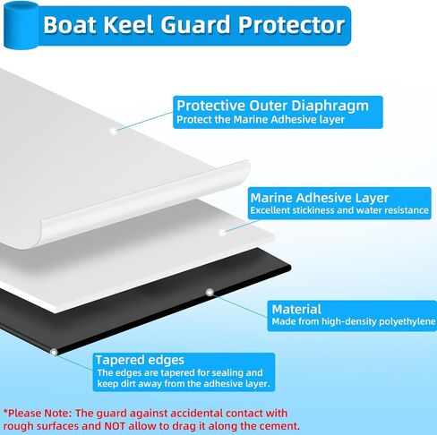 Keel Guard for Kayak,4" Width Black Boat Keel Protector for Kayak Canoe JetSki Catamarans SUPs Boards Paddle Edges,Self Adhesive DIY Kayak Keel Guard Protector Tape Hull Shield Protective Guard in Kuwait