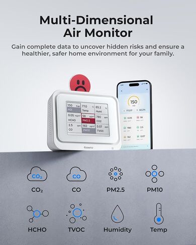 مراقبة جودة الهواء الداخلية ، اختبار محمول لـ CO2 ، CO ، PM2.5 ، PM10 ، HCHO ، TVOC ، TEMP & HUMI ​​، عرض إلكتروني مع مؤشرات رموز تعبيرية 3 ألوان ، التحكم في تطبيق WIFI ، عداد جودة الهواء للمنزل/المكتب in Saudi Arabia