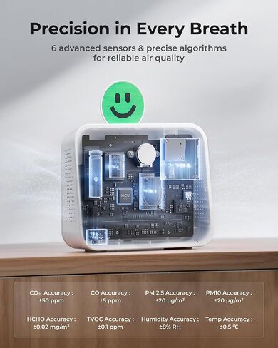 مراقبة جودة الهواء الداخلية ، اختبار محمول لـ CO2 ، CO ، PM2.5 ، PM10 ، HCHO ، TVOC ، TEMP & HUMI ​​، عرض إلكتروني مع مؤشرات رموز تعبيرية 3 ألوان ، التحكم في تطبيق WIFI ، عداد جودة الهواء للمنزل/المكتب in Saudi Arabia