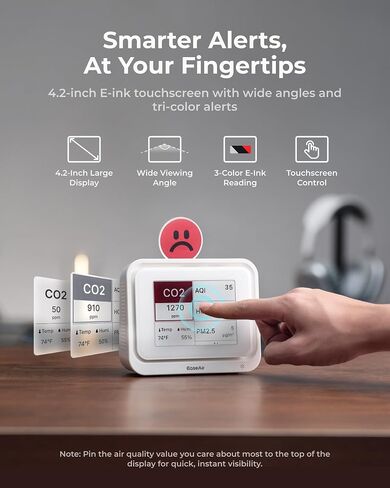 مراقبة جودة الهواء الداخلية ، اختبار محمول لـ CO2 ، CO ، PM2.5 ، PM10 ، HCHO ، TVOC ، TEMP & HUMI ​​، عرض إلكتروني مع مؤشرات رموز تعبيرية 3 ألوان ، التحكم في تطبيق WIFI ، عداد جودة الهواء للمنزل/المكتب in Saudi Arabia