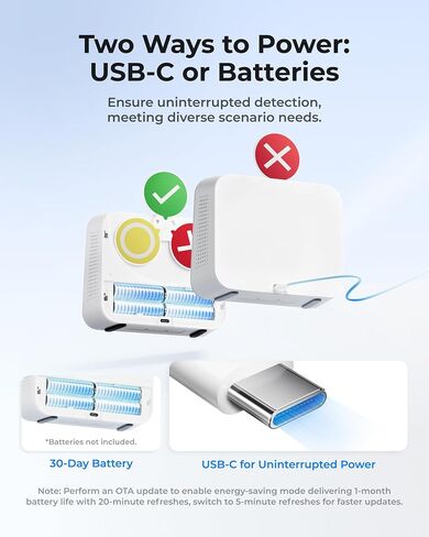 مراقبة جودة الهواء الداخلية ، اختبار محمول لـ CO2 ، CO ، PM2.5 ، PM10 ، HCHO ، TVOC ، TEMP & HUMI ​​، عرض إلكتروني مع مؤشرات رموز تعبيرية 3 ألوان ، التحكم في تطبيق WIFI ، عداد جودة الهواء للمنزل/المكتب in Saudi Arabia