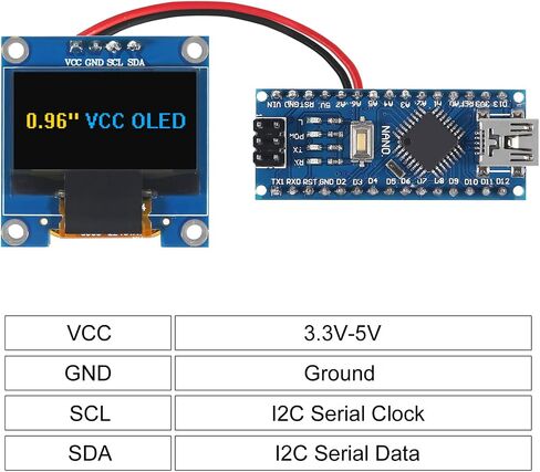 6pcs 0.96 inch OLED IIC I2C Display Module SSD1306 128x64 LCD Screen Driver with 30pin Dupont Cables for Arduino Projects(Yellow Blue Screen) in Saudi Arabia