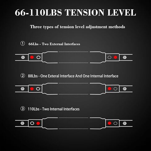 Twister Arm Trainer ، 66-110 جنيهًا معدات تجريب الجزء العلوي من الجسم القابل للتعديل مع إطار فولاذي مقوى ومكافحة للانزلاق ، تدريب على قوة الذراع/الصدر الكاملة للمنزل ، الصالة الرياضية ، المكتب in Kuwait