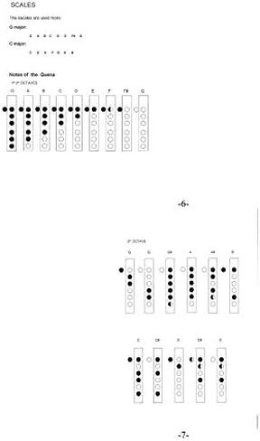 المشينا الفلوت من بيرو المضبوط في G Major جعلها من الخشب الصلب in Kuwait