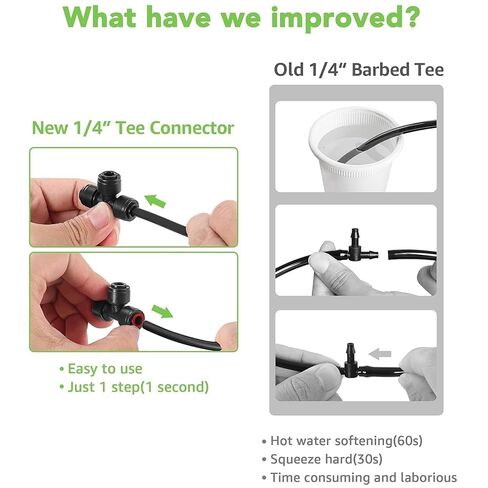 1/4 "O.D.Quick Connection Fitting,1/4" Push Connection Fitting,1/4 Water Line Fitting,Pipe Fitting for Reverse Osmosis Systems (Elbow + in-line + Triway + End Cap + on-Off Valve,22Pack) in Kuwait