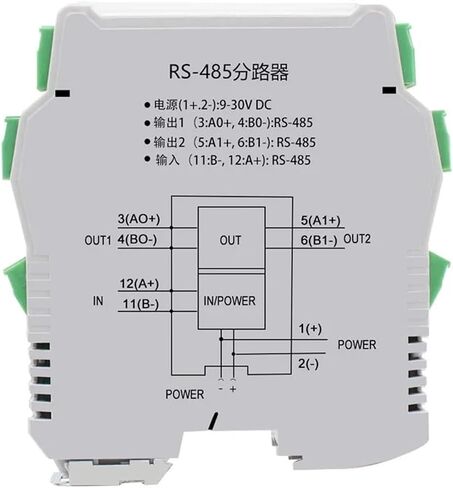 485 مكرر RS485 خط الاستحواذ Sharer 485 SPLITTER 1 في 2 OUT الصناعية العزلة الكهروضوئية 2-WOWK in Saudi Arabia