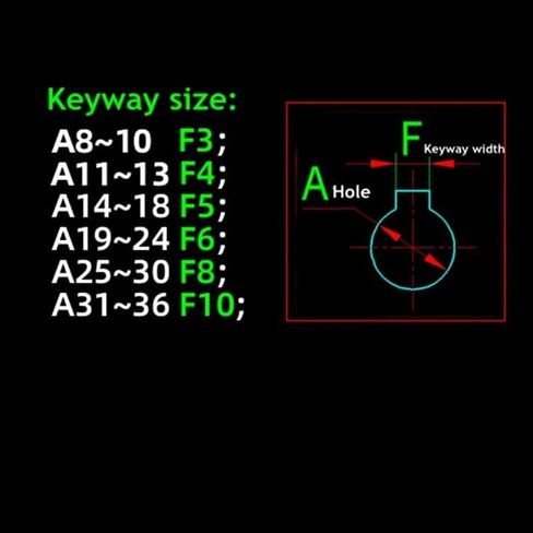 1pcs الألومنيوم سبيكة الحافة اقتران 5 مم 6 ملم 6.35mm 7mm 8mm 9mm 10mm 22mm ثقب 50 مم قطر عمود ناقل الحركة (9 ملم) in Kuwait