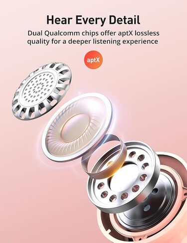 Gsoemon Bluetooth 5.2 Wireless Earbuds with aptX, Magnetic Neckband, IPX7 Waterproof, Built-in Mic, 16H Playtime, Lightweight Sport Earphones in Saudi Arabia