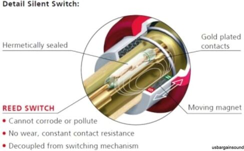2 حزمة Neutrik NP2X-Au-Silent 2 Pole 1/4 "Plug Plug Gold Contacts Silent Silent in Saudi Arabia