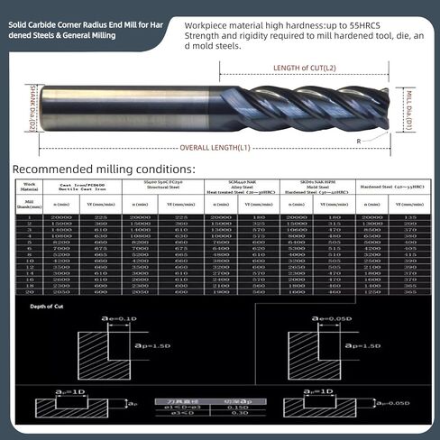 6mm Mill Dia R0.5 Miniature Solid Carbide Corner Radius Coating End Mills Router Bits Cutter Milling Tools for 316 Stainless Steel Titanium High Temp Alloys in Kuwait