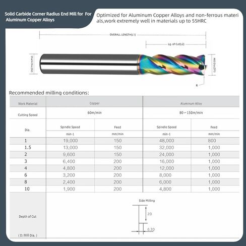 6mm Mill Dia R0.5 Miniature Solid Carbide Corner Radius Coating End Mills Router Bits Cutter Milling Tools for 316 Stainless Steel Titanium High Temp Alloys in Kuwait