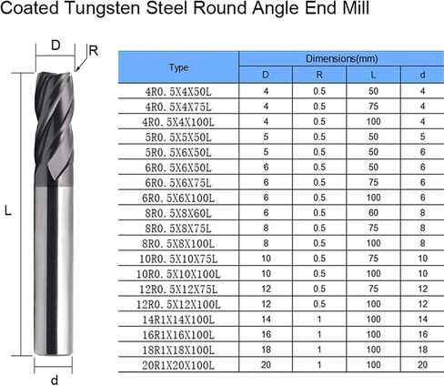Corner Corner End Mill Cutting 4F60C 4 Flute 4 5 Mm 6mm 8mm 12mm alloy carbide tool tungsten milling cutter 1pcs (8r0.5xd8x100l) in Saudi Arabia
