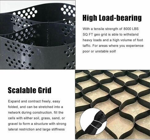مثبتات الشبكة الأرضية العسل على نظام الرصيف القابل للنفاذية لممرات الفناء DIY ، شبكة جغرافية مرنة طويلة مرنة (4x9.5m) in Saudi Arabia