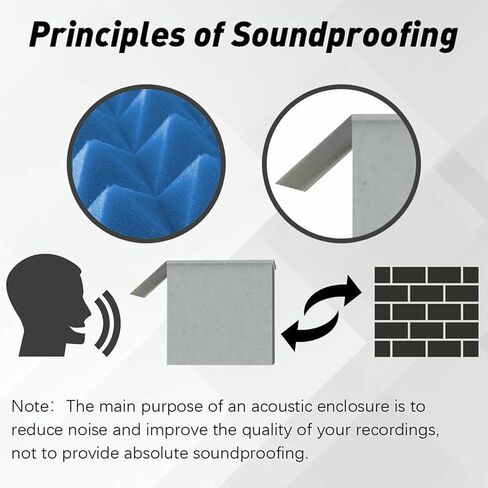Modern Recording Booth, Cube Absorbing Shield to Filter Vocal, Portable Isolation Box, Sound Insulation Sponge Board for Music Studio Bedroom Home in Kuwait