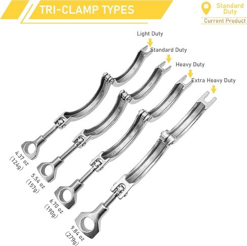 20 Pack 2 Inch Tri Clamps with Silicone Gaskets 2" Single Pin Tri-Clamp Standard Duty Sanitary TC Fittings 304 Stainless Steel Quick Connect Clamp in Saudi Arabia