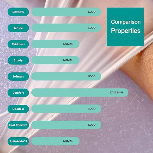 Clear Vinyl Food Safe Disposable Gloves Latex Free Powder Free for Food Prep Handling Cooking Cleaning in Saudi Arabia