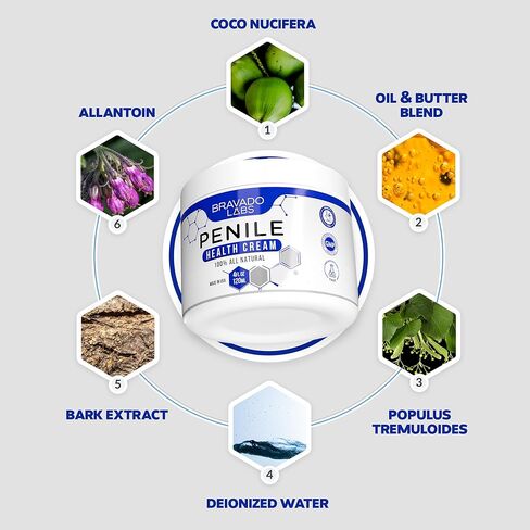 Bravado Labs Premium Penile Health Cream - 100% Natural Penile Creme Moisturizer to Increase Sensitivity for Men - Anti-Chafing Relief, Redness, Dryness and Irritation Moisturizing Lotion Cream (4oz) in Kuwait