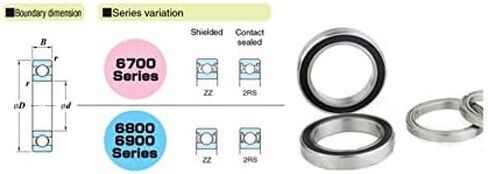 Power Transmission Products 6822 2RS Deep Groove Ball Bearing ABEC-1 Metric Thin Section Bearings 61822 RS Precision Bearing 110x140x16MM Ball Bearings in Kuwait